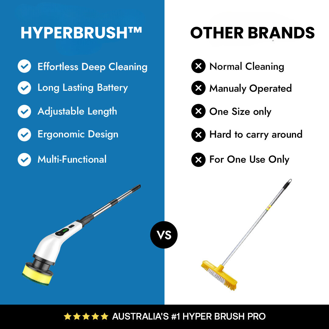 HYPERBRUSH